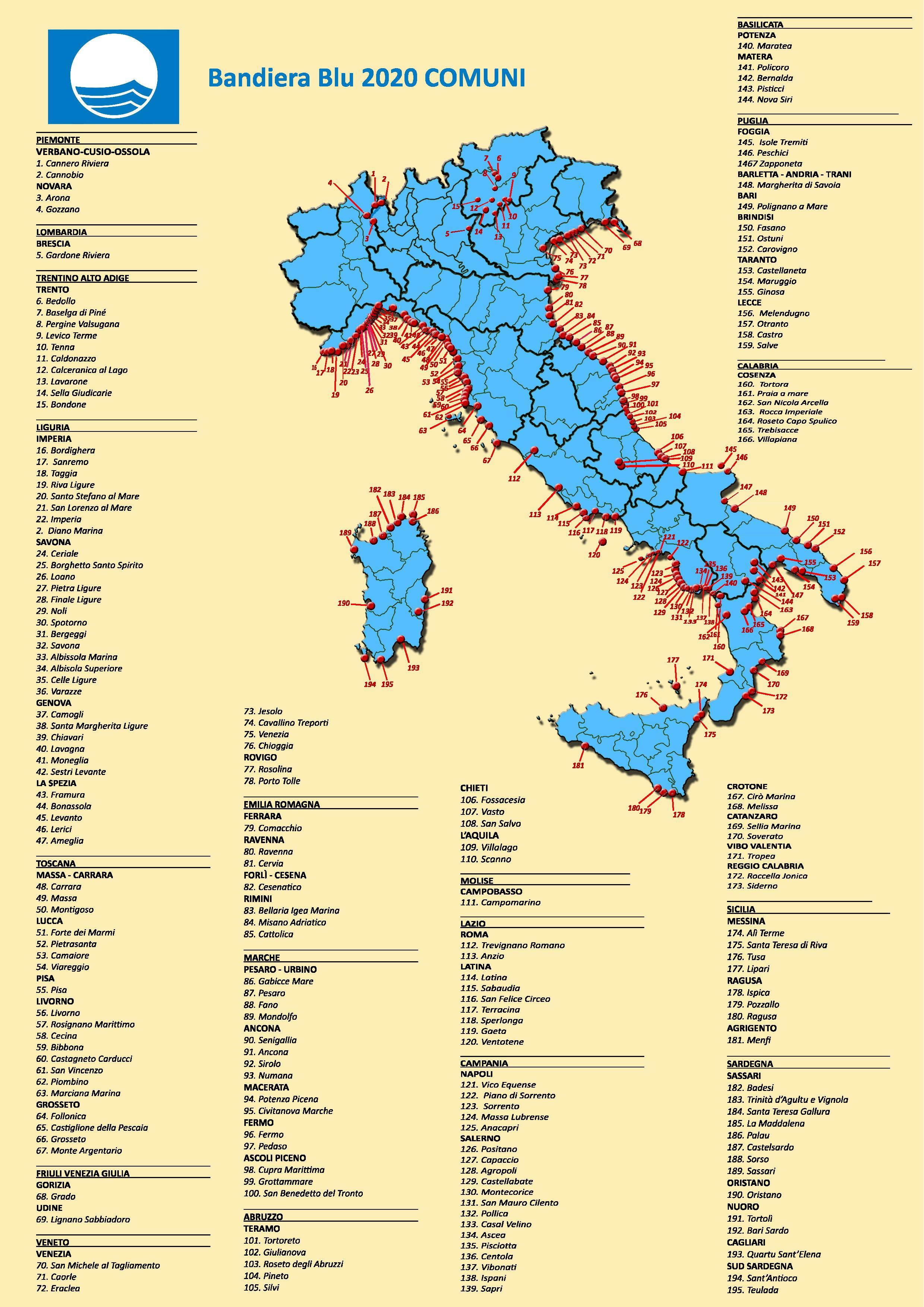 Italia beach mappa - Migliori spiagge in Italia mappa (Europa del Sud