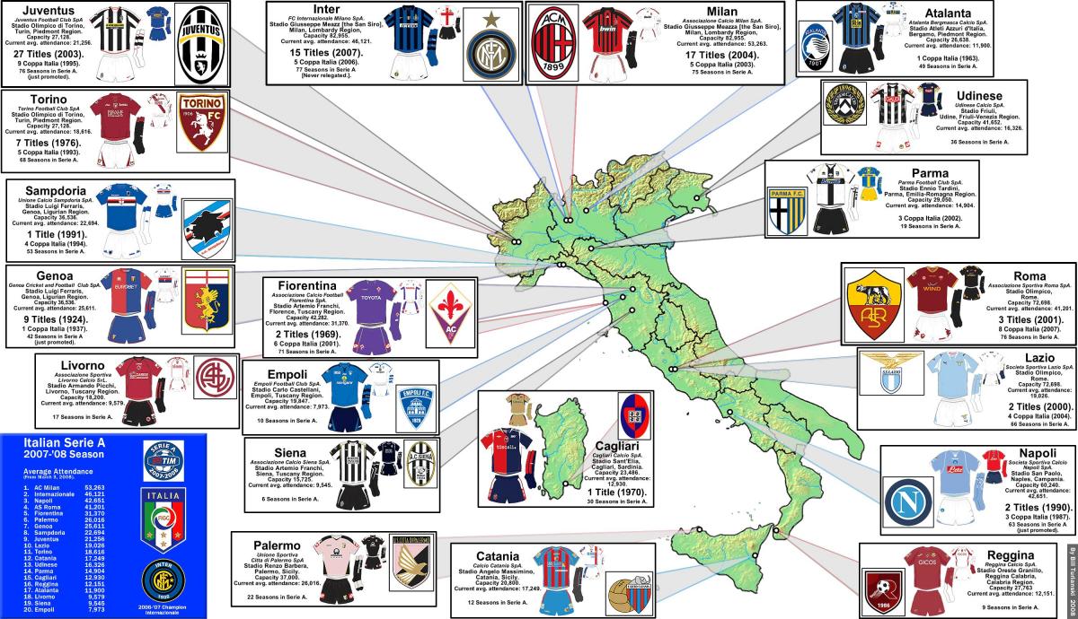 mappa di Italia di calcio