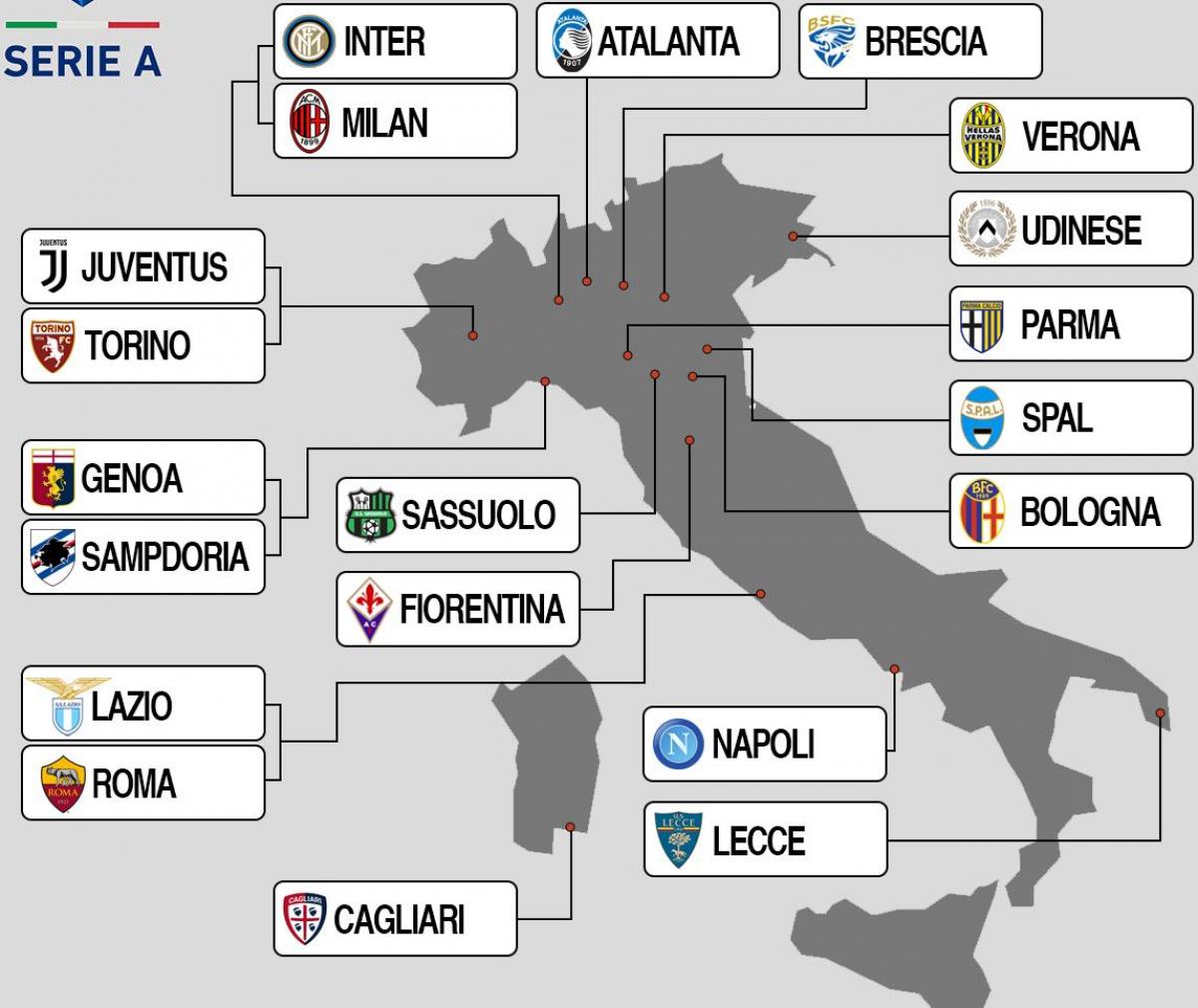 mappa di Italia stadium